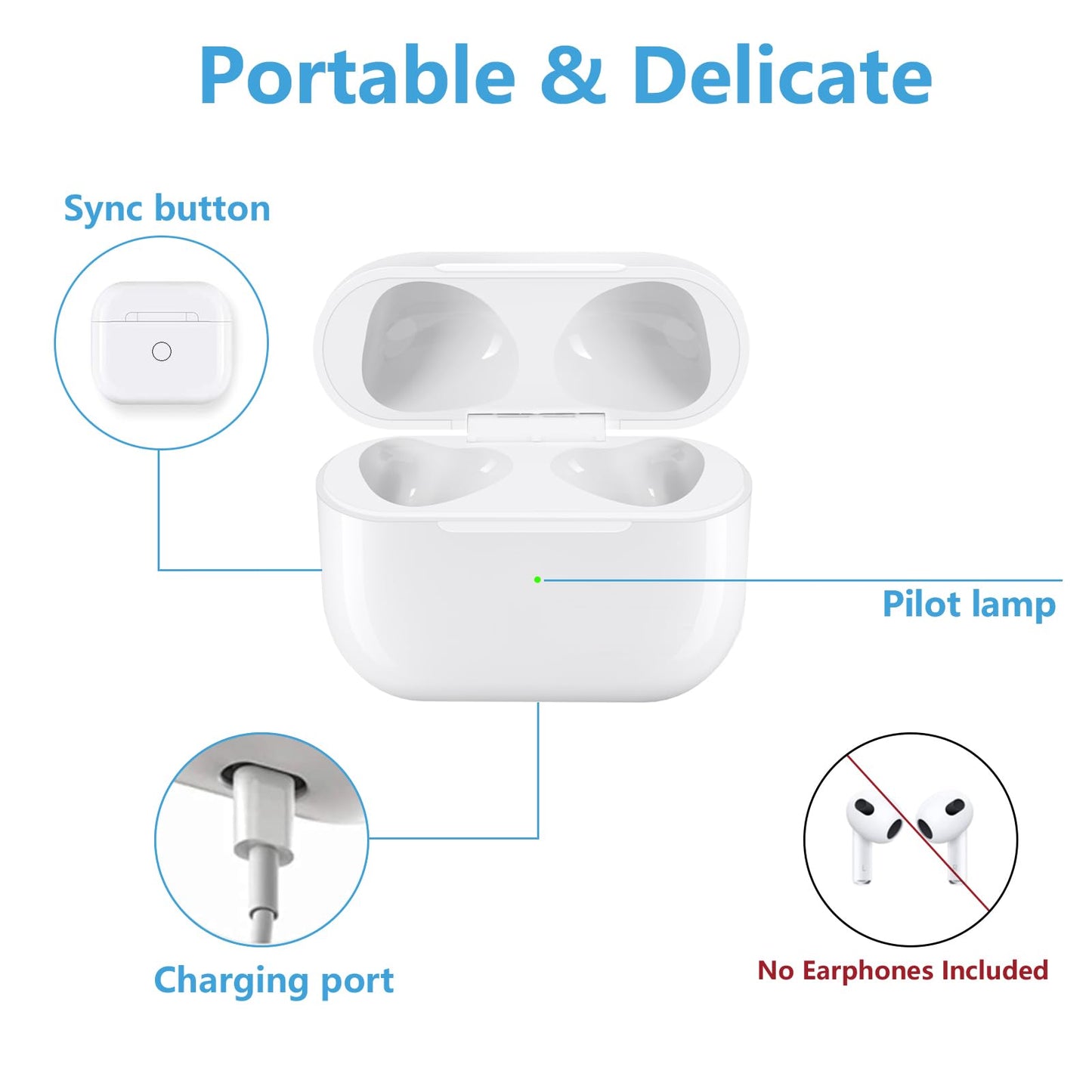 Airpods 3 rd gen Charging Case Only, Compatible for Airpod 3rd Generation, Replacement Wireless Charger Case with Bluetooth Pairing Sync Button, No Earbuds Include