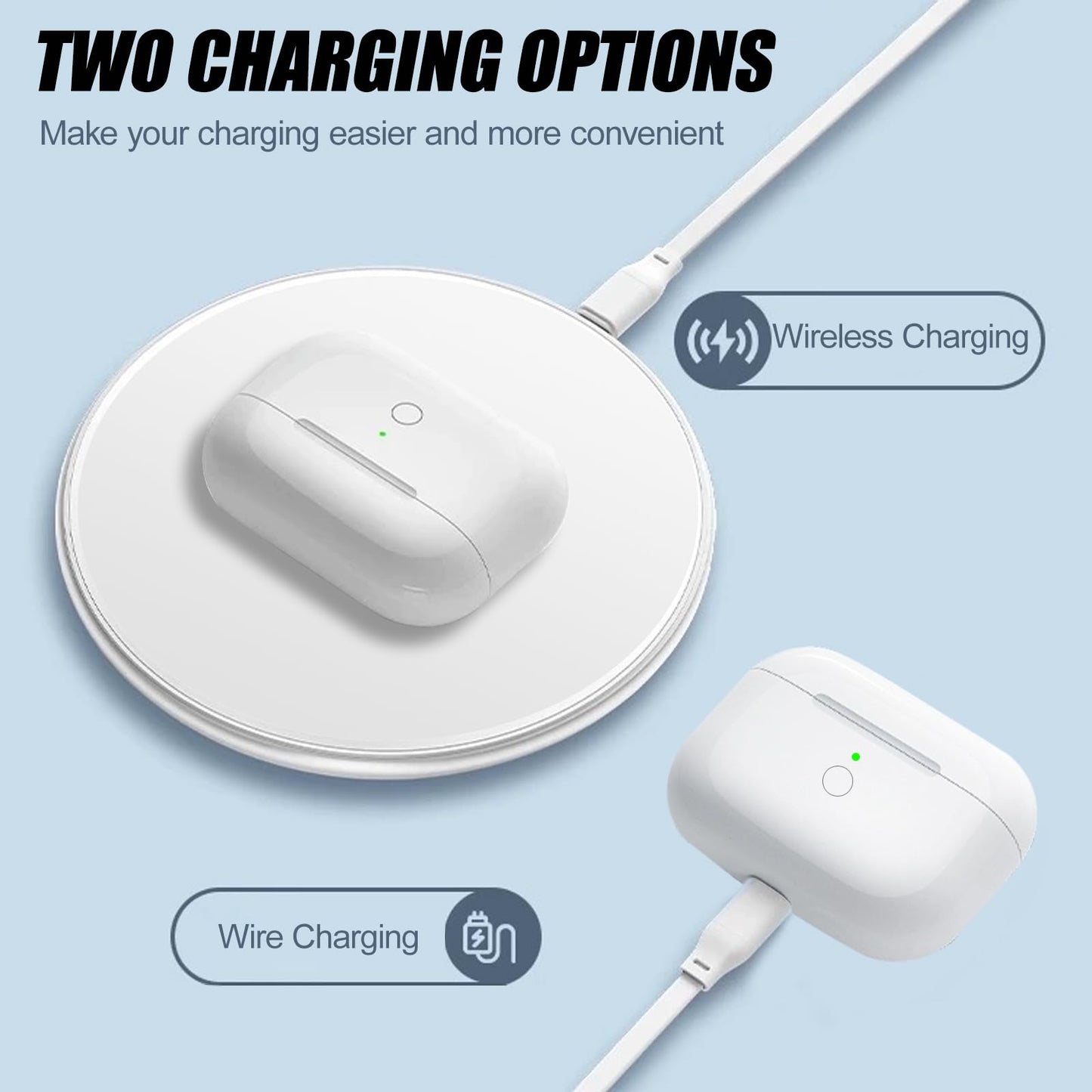 AirPods Pro Wireless Charging Case Only,Replacement Wireless Charger Case for AirPod Pro with Bluetooth Sync Button, Replacement Cases for Air Pod Pro, EarPods Pro Not Included