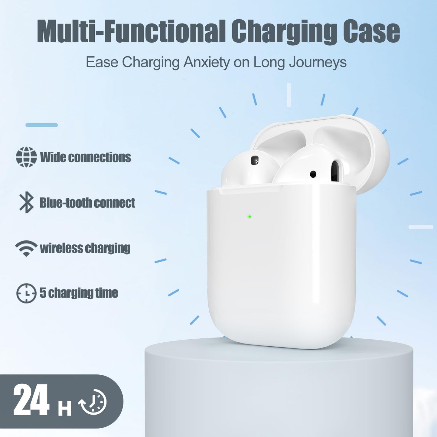 AirPods 1 and 2 Charging Case Only, Wireless Charging Case Replacement for AirPods 1/2 Gen, Charging Case Compatible with Air Pod 1st & 2nd, with Sync Pairing no EarPods