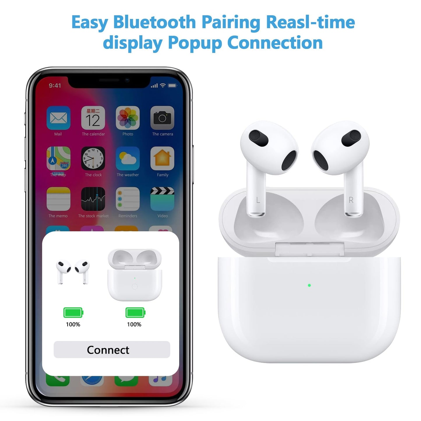 Airpods 3 rd gen Charging Case Only, Compatible for Airpod 3rd Generation, Replacement Wireless Charger Case with Bluetooth Pairing Sync Button, No Earbuds Include