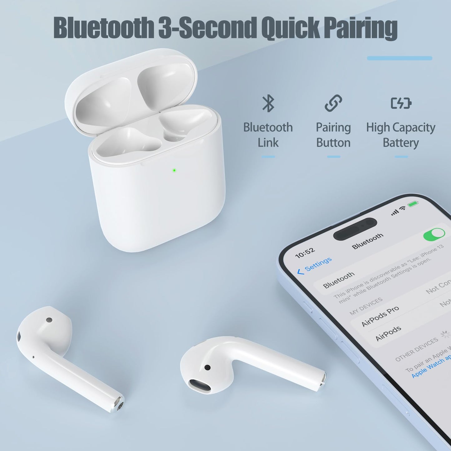 AirPods 1 and 2 Charging Case Only, Wireless Charging Case Replacement for AirPods 1/2 Gen, Charging Case Compatible with Air Pod 1st & 2nd, with Sync Pairing no EarPods