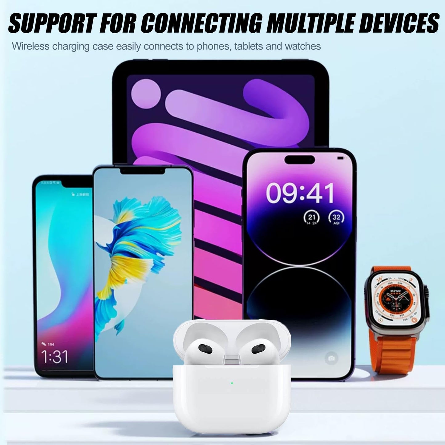 AirPods Pro Wireless Charging Case Only,Replacement Wireless Charger Case for AirPod Pro with Bluetooth Sync Button, Replacement Cases for Air Pod Pro, EarPods Pro Not Included