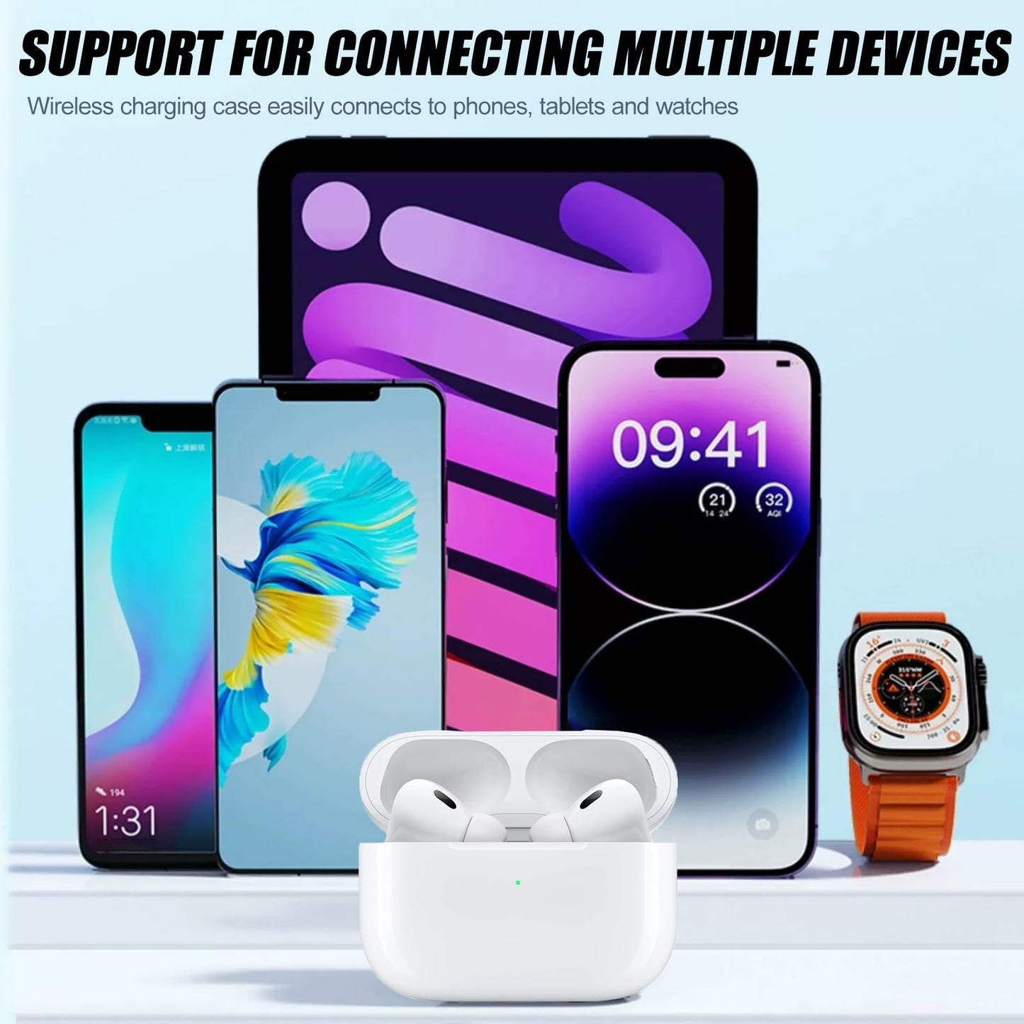 AirPods Pro 1 Pro 2 USB C Charging Case only for Airpods Pro 1/2 gen, Charging Case Replacement Compatiable with Airpod Pro 1st 2nd Type C, with Bluetooth Pairing Sync Button, no EarPods